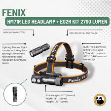 FENIX HM71R+EO2R