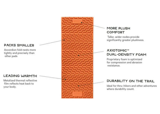 SWITCHBACK REGULAR SLEEPING PAD